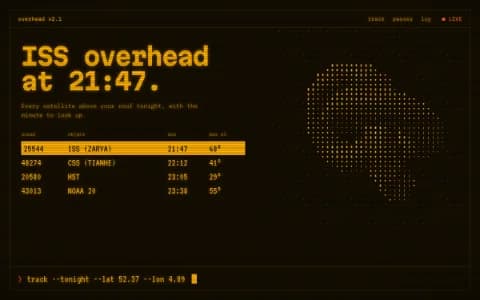 Retro-Futurist Terminal specimen